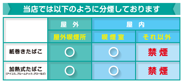 ＡＳＴＹ都城店
