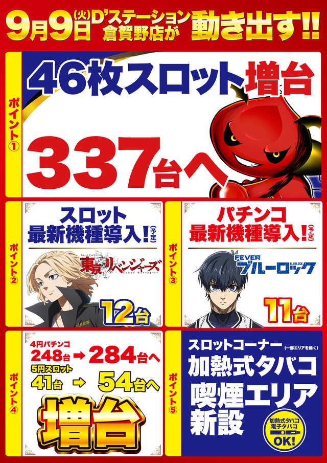Ｓｕｐｅｒ　Ｄ’ｓｔａｔｉｏｎ倉賀野店